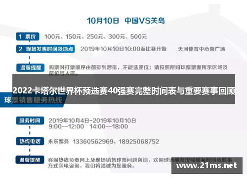 2022卡塔尔世界杯预选赛40强赛完整时间表与重要赛事回顾