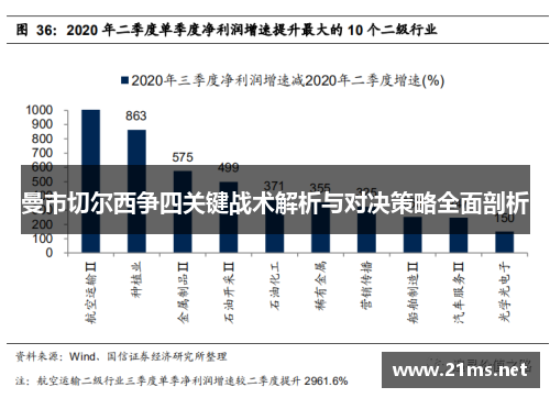 曼市切尔西争四关键战术解析与对决策略全面剖析