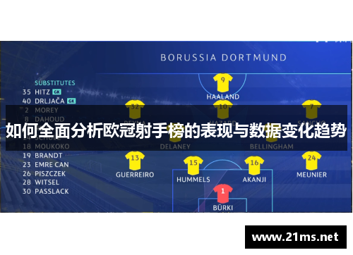 如何全面分析欧冠射手榜的表现与数据变化趋势