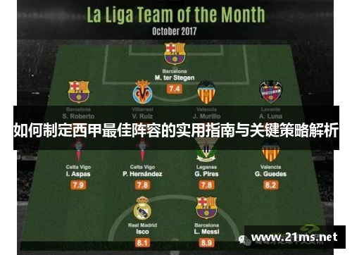如何制定西甲最佳阵容的实用指南与关键策略解析