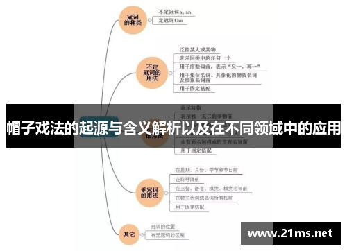 帽子戏法的起源与含义解析以及在不同领域中的应用